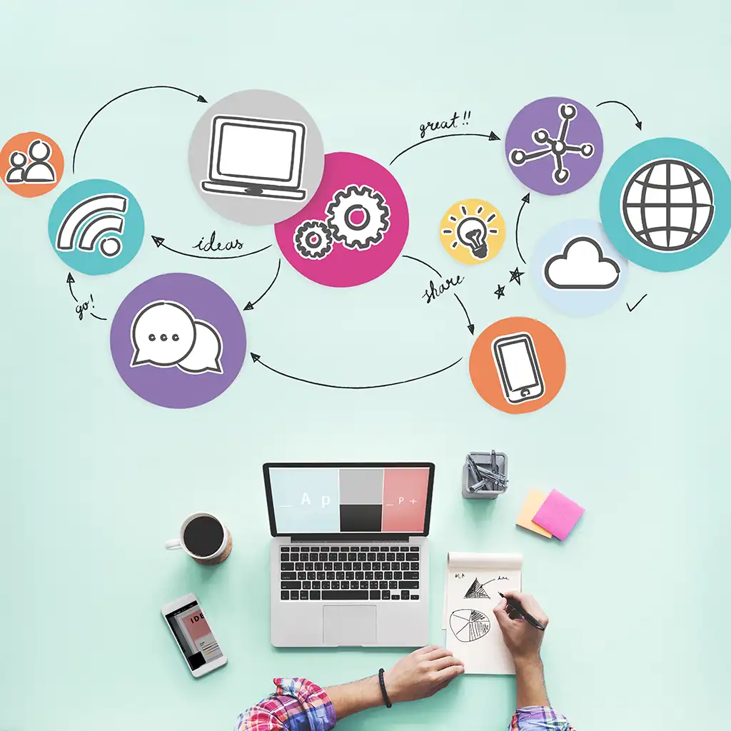Content Marketing the best #1 IT Solution Services for Business 2 SEO and Content Marketing Services UAE Sri Lanka